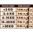 Natural Greatness lososový olej Cat & Dog, 250 ml